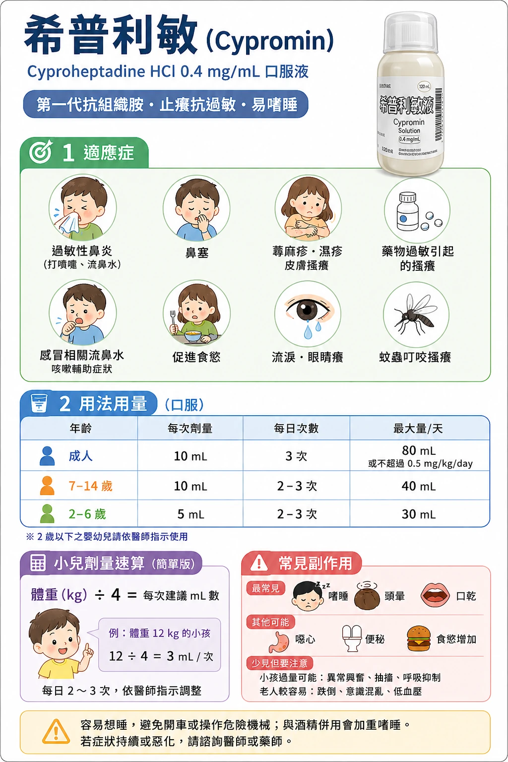同系列圖卡 1
