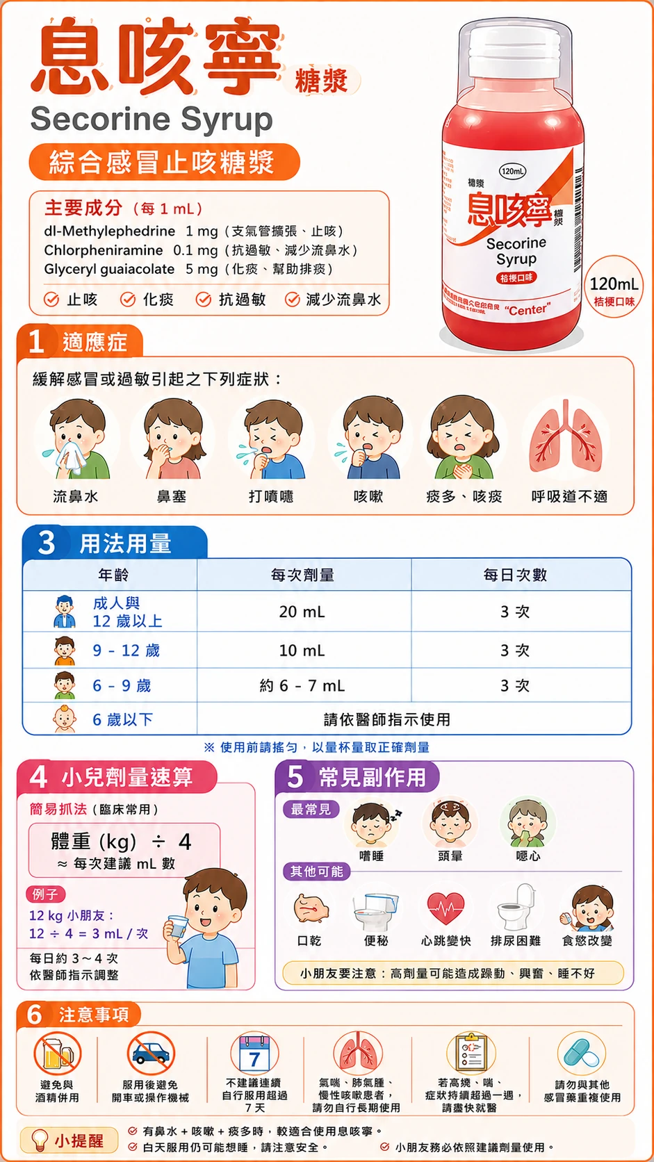 同系列圖卡 3