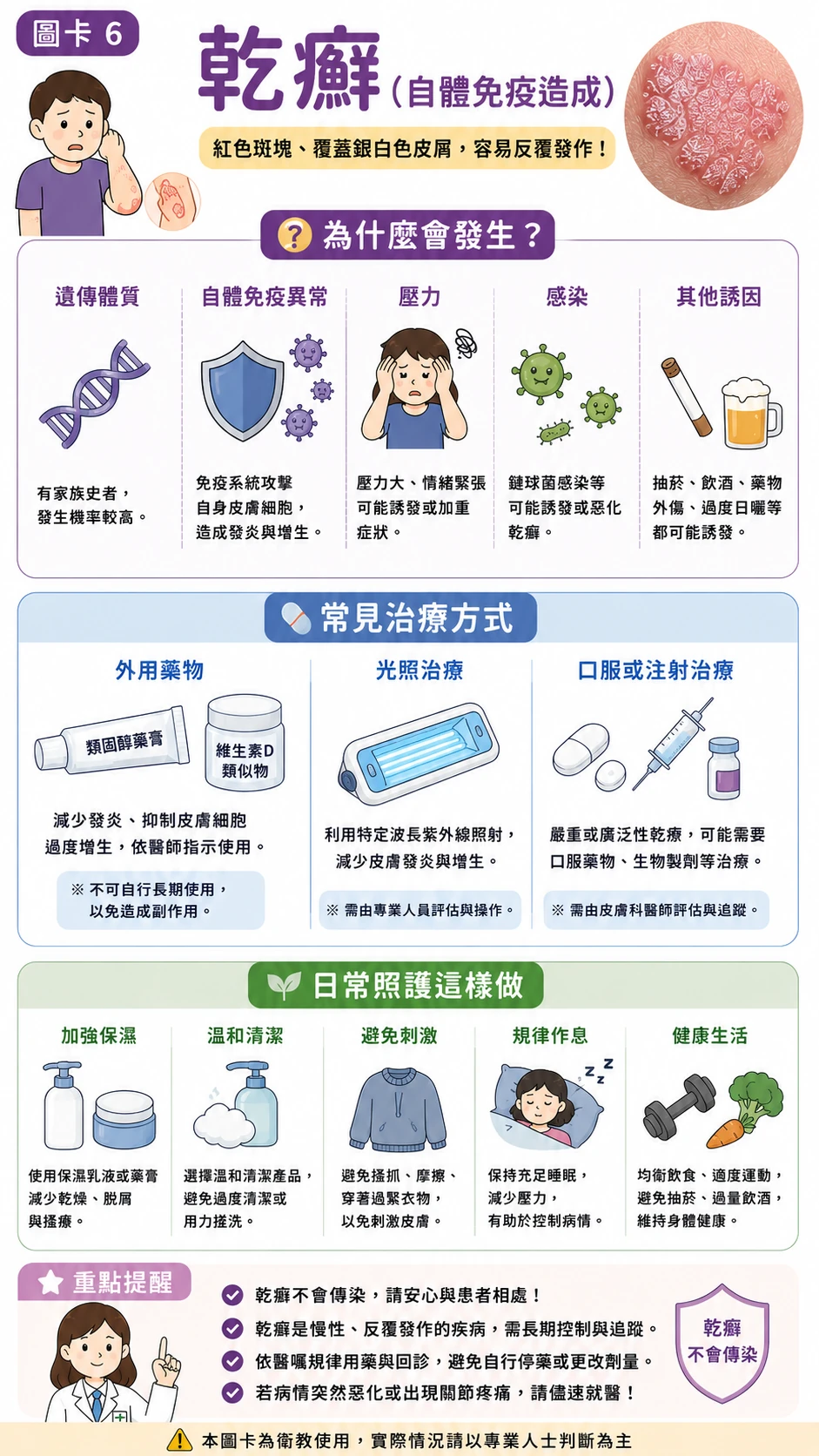 同系列圖卡 6
