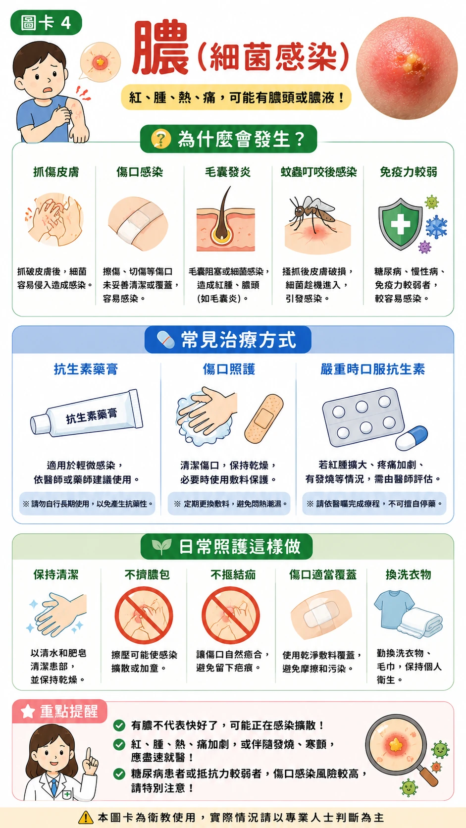 膿（細菌感染）第 4 張圖卡