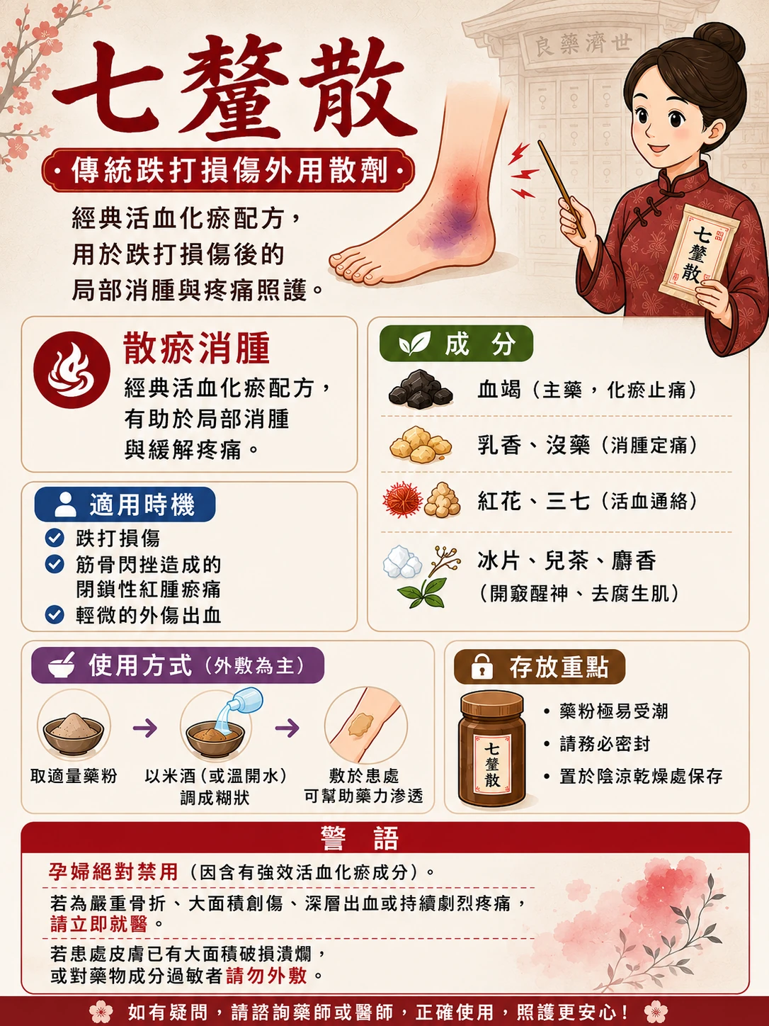 同系列圖卡 7