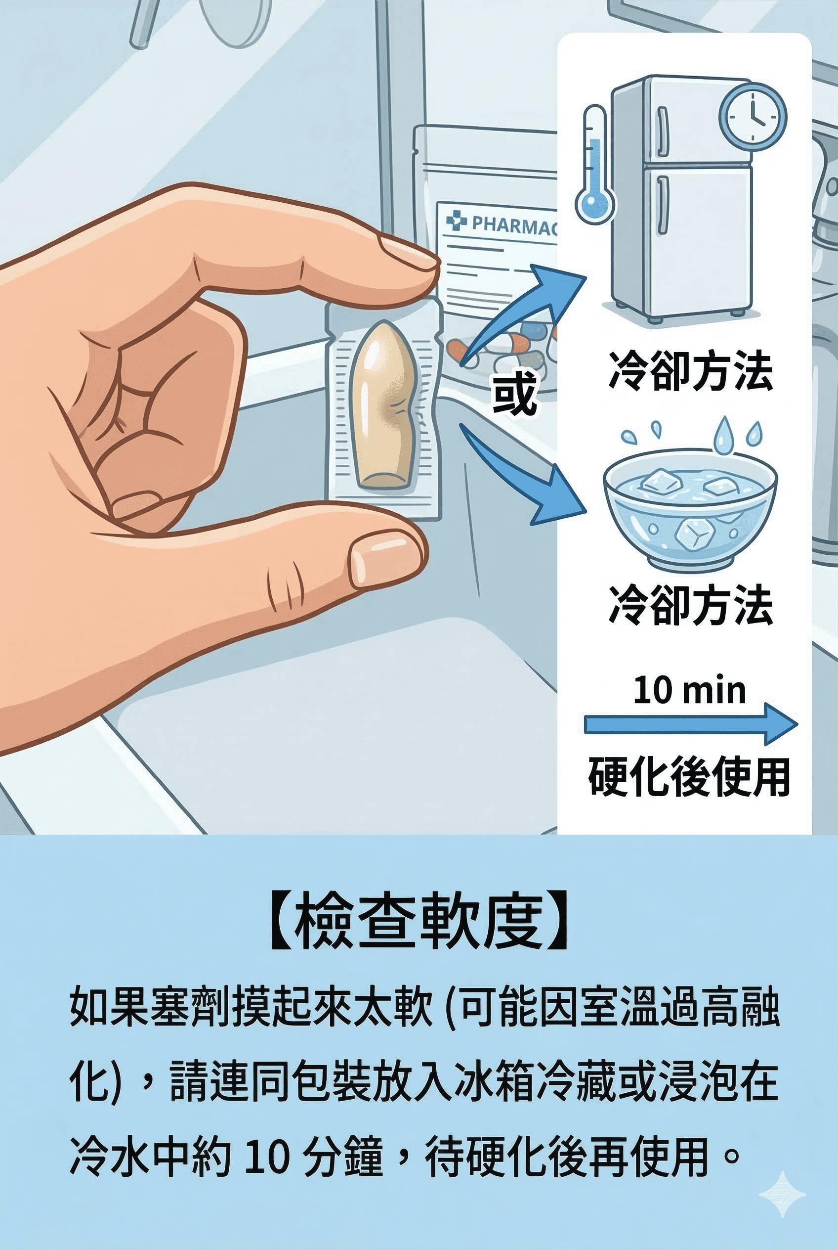 同系列圖卡 2