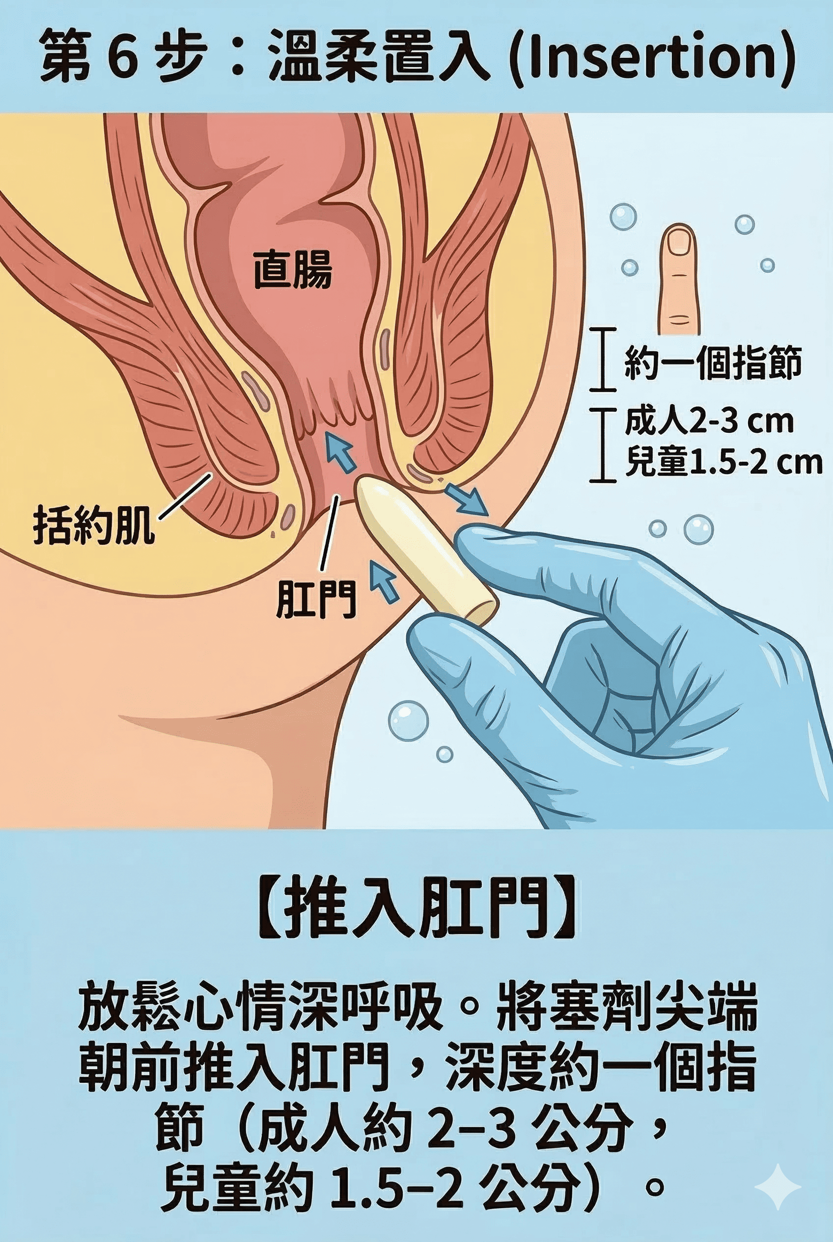 同系列圖卡 6
