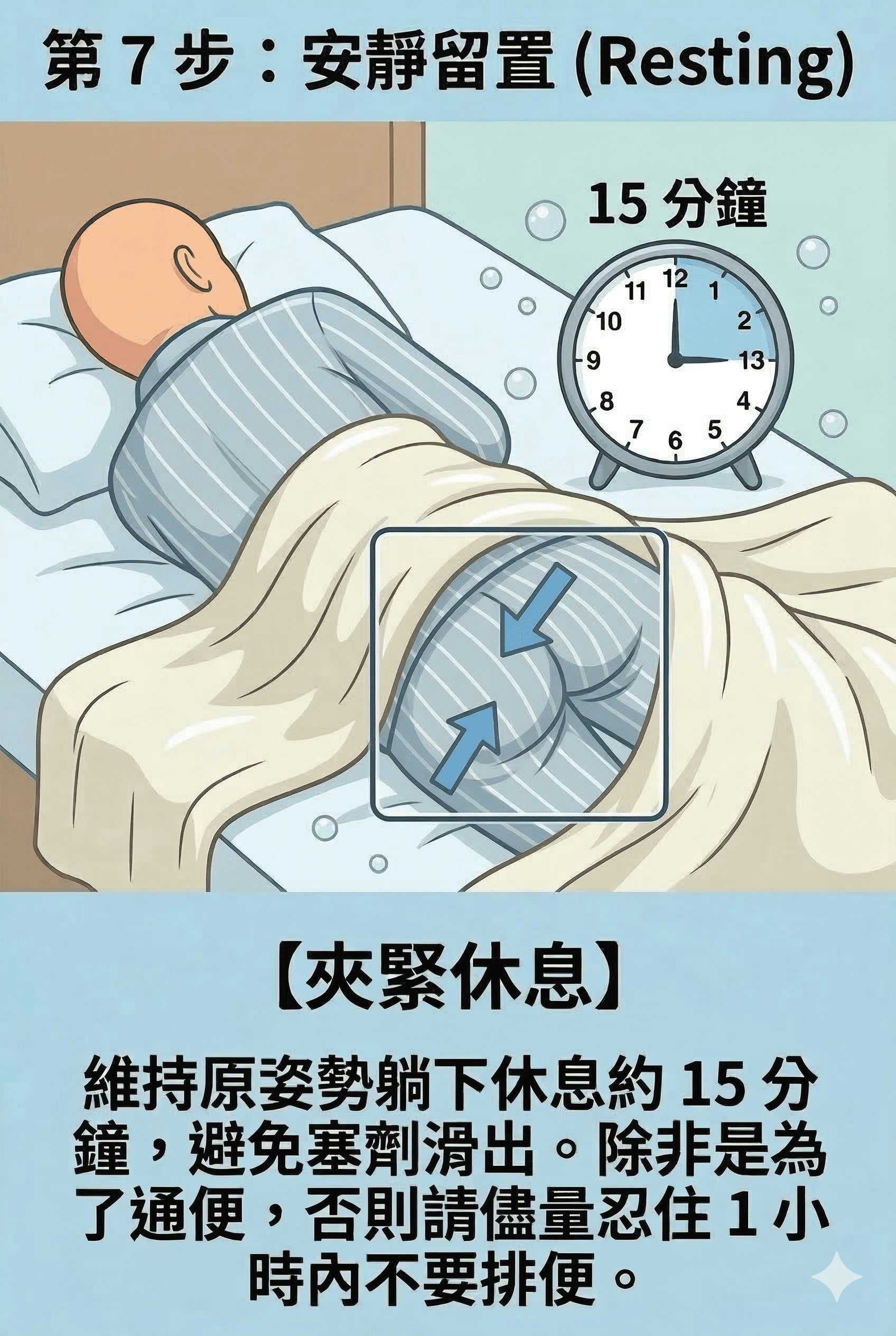 肛門塞劑第 7 張圖卡