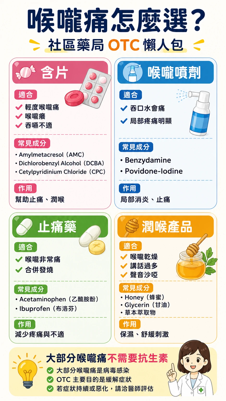 同系列圖卡 2