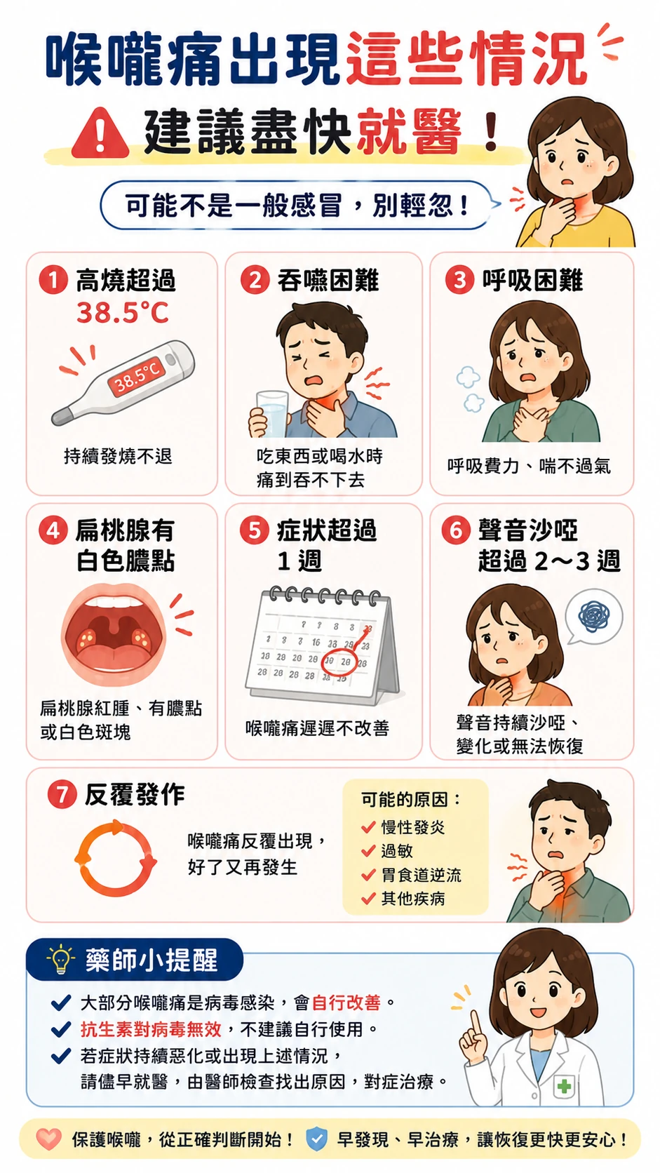 同系列圖卡 3
