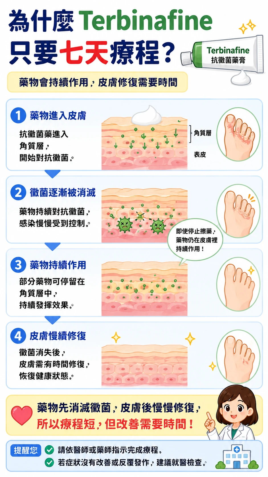 同系列圖卡 5