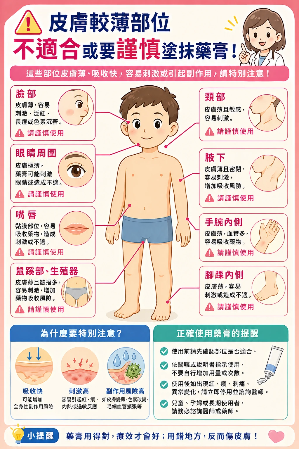 同系列圖卡 2