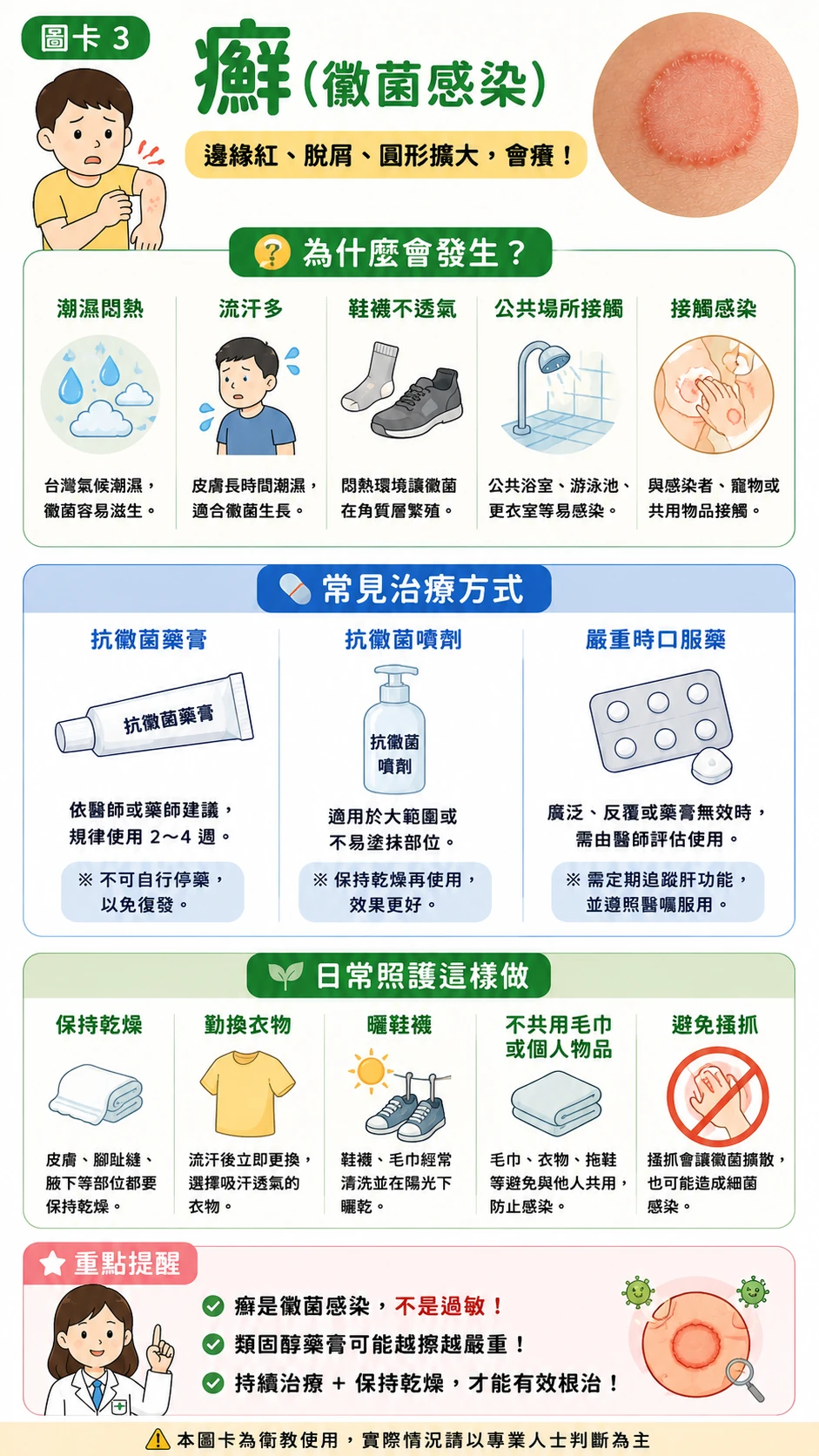 同系列圖卡 3
