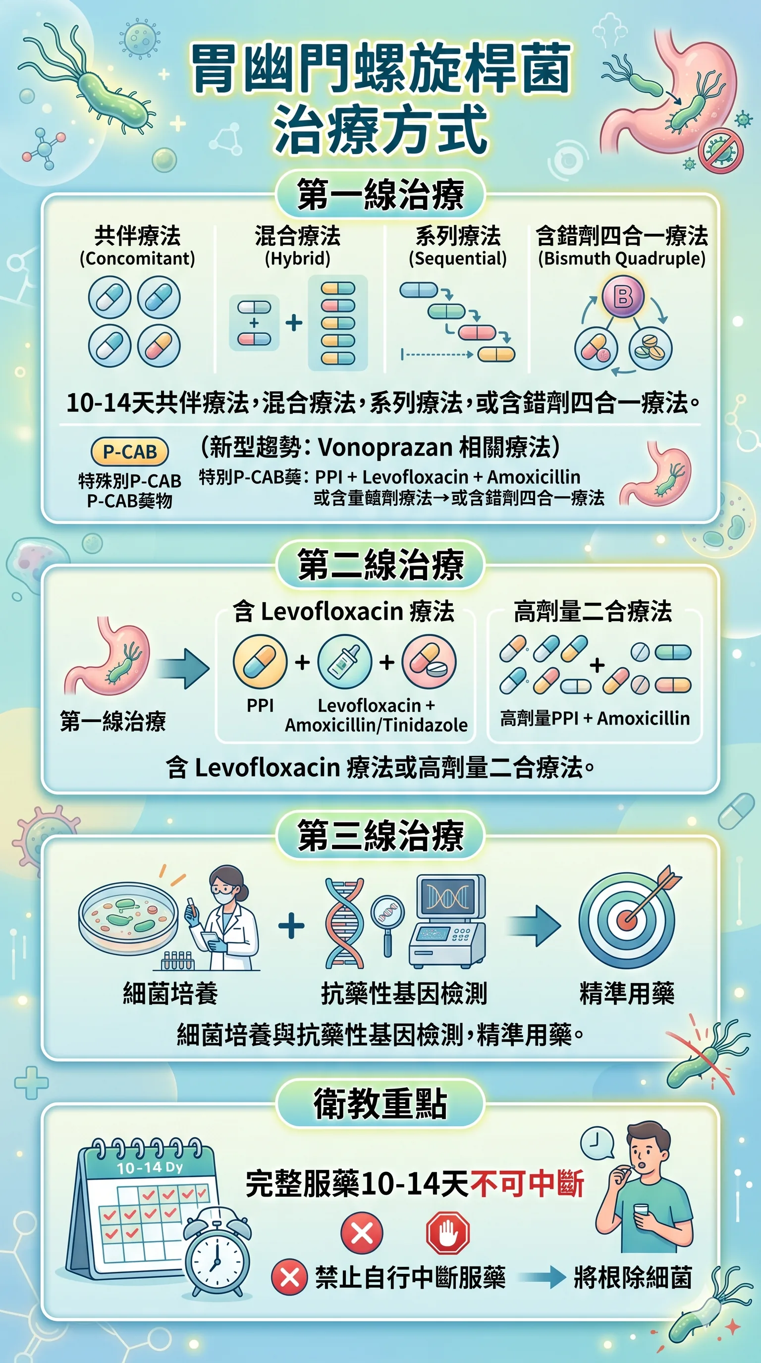 同系列圖卡 4