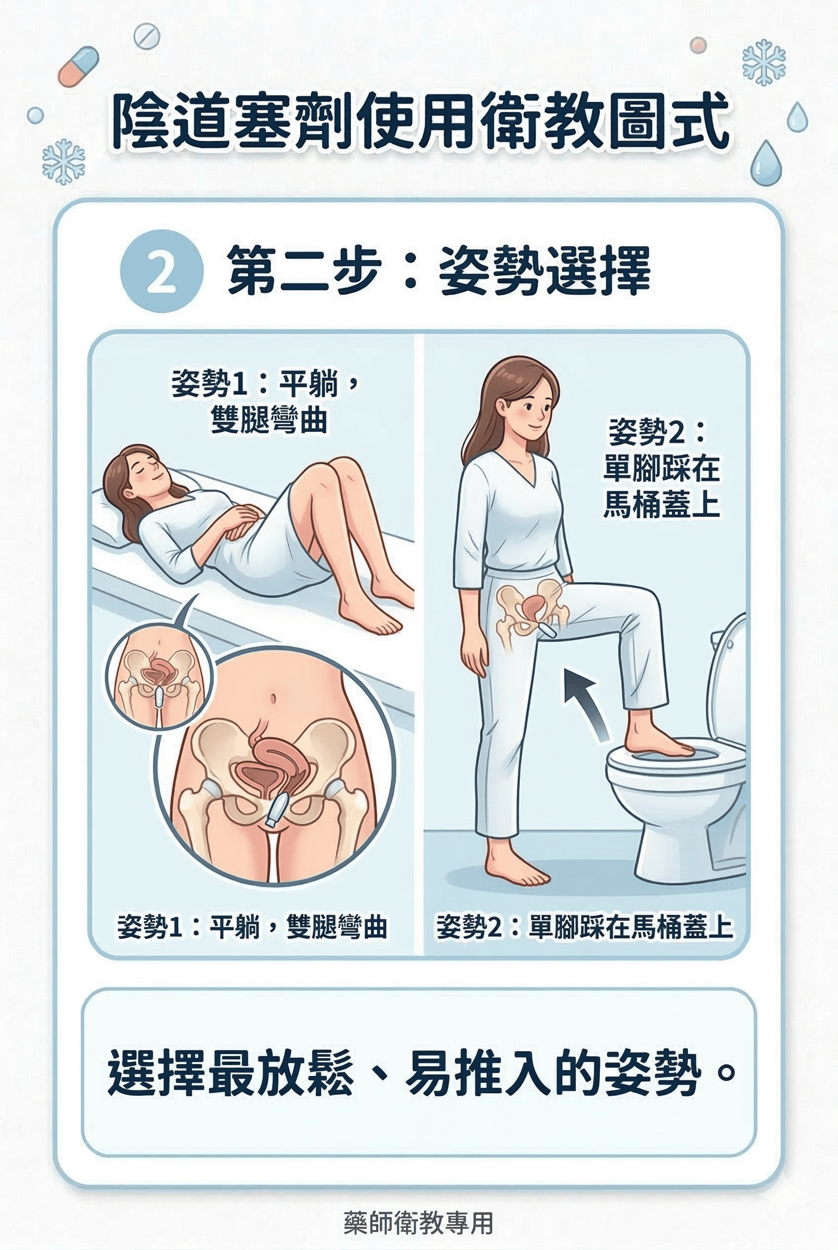 同系列圖卡 2