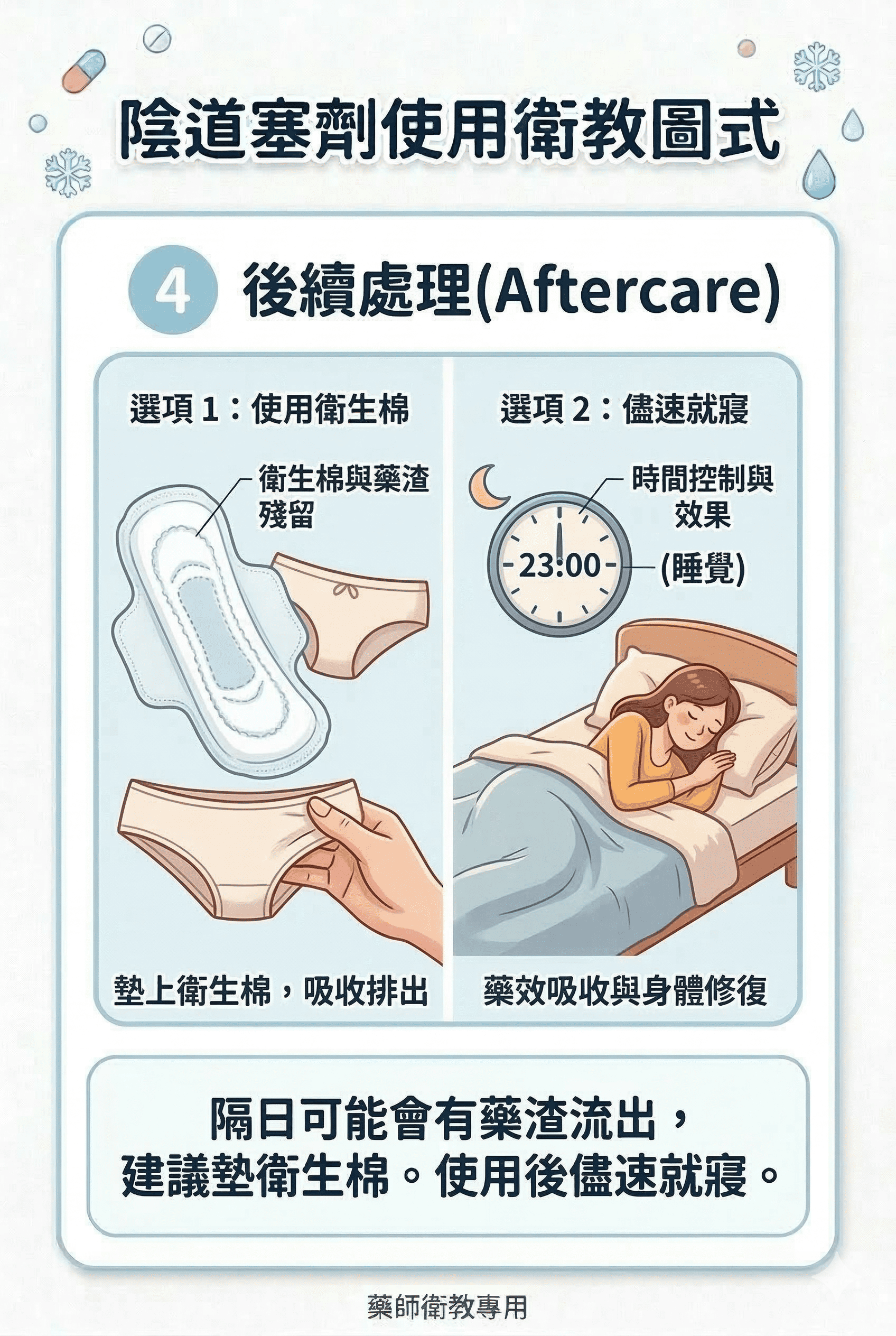 同系列圖卡 4