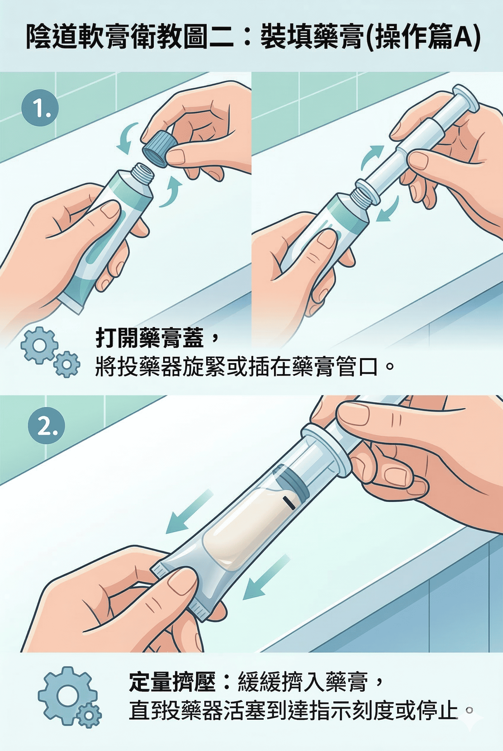 陰道軟膏第 2 張圖卡