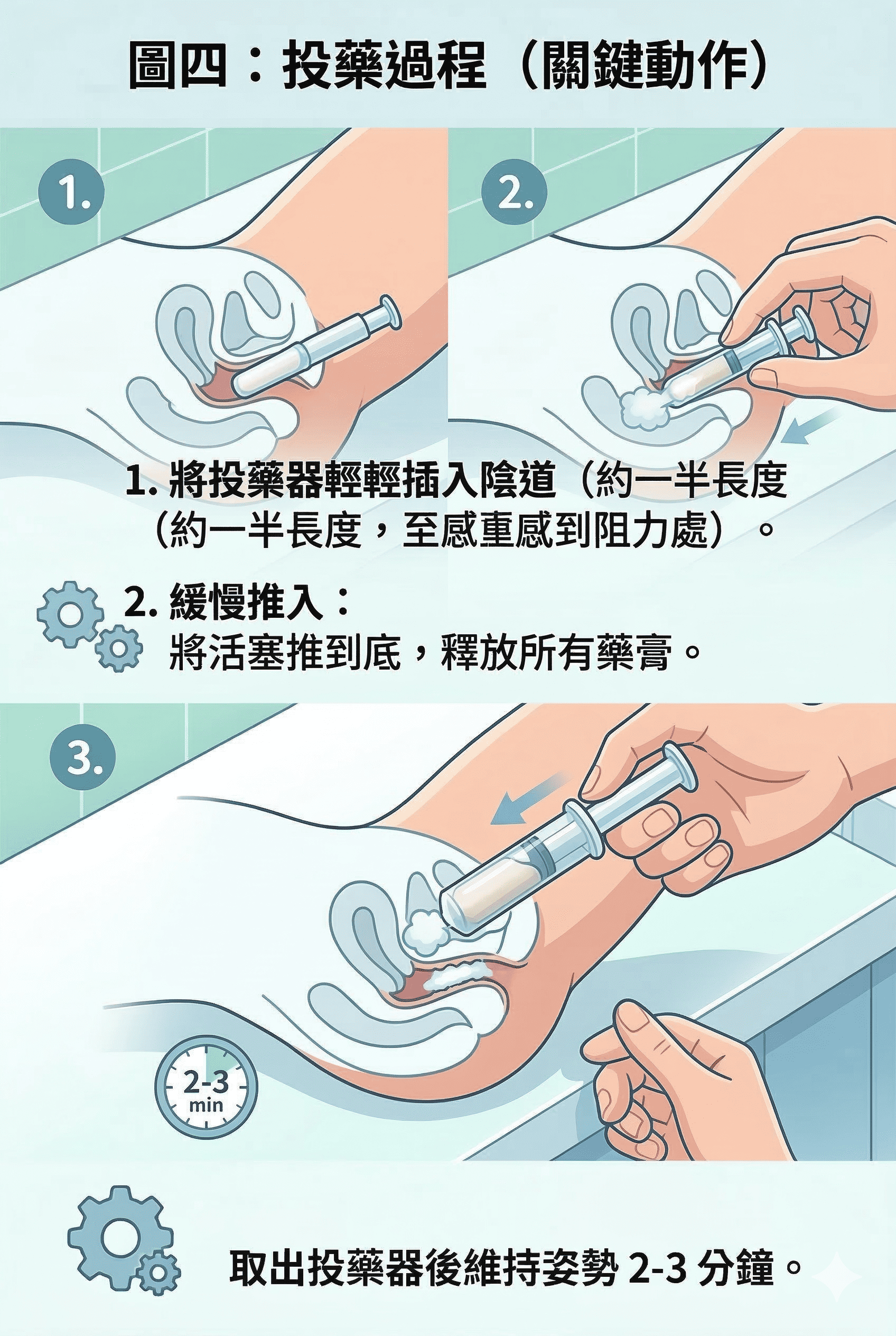 同系列圖卡 4