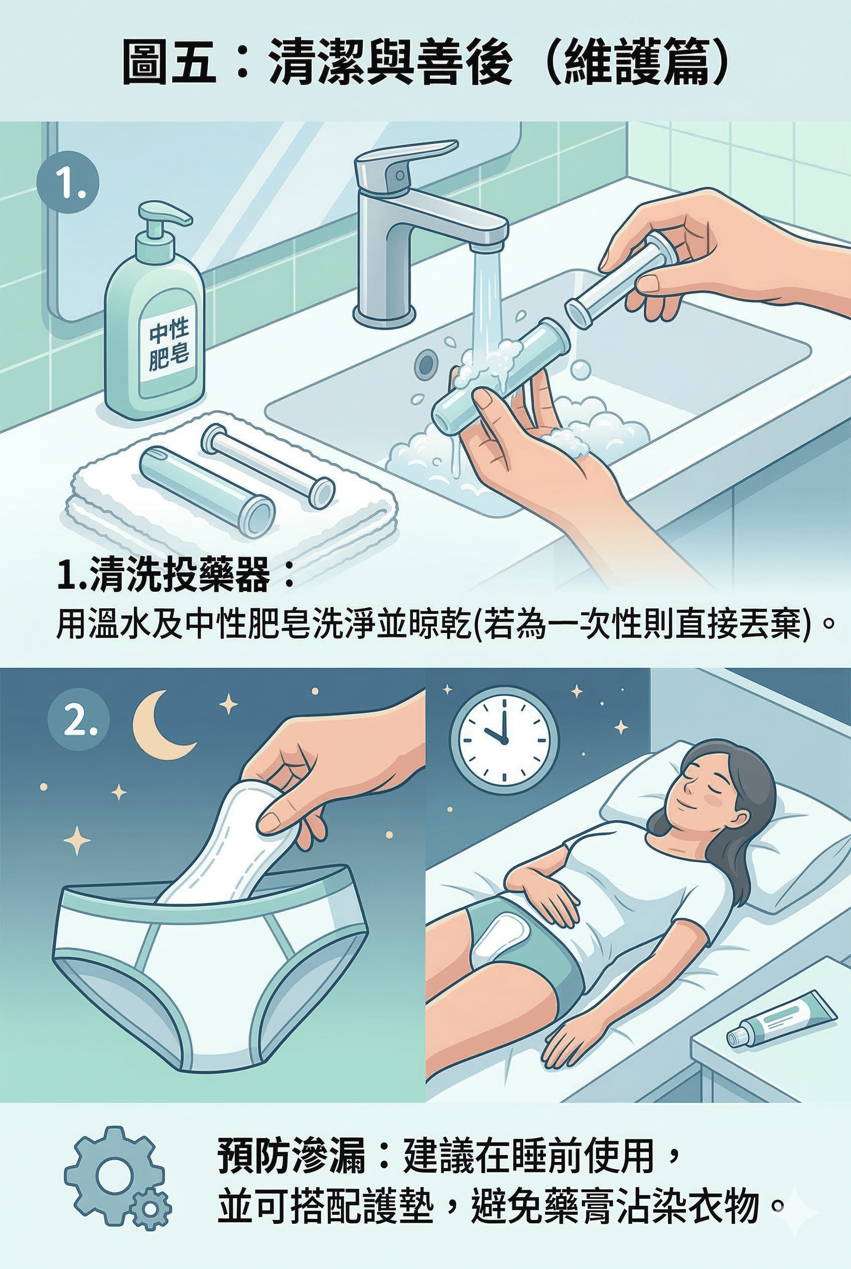 同系列圖卡 5