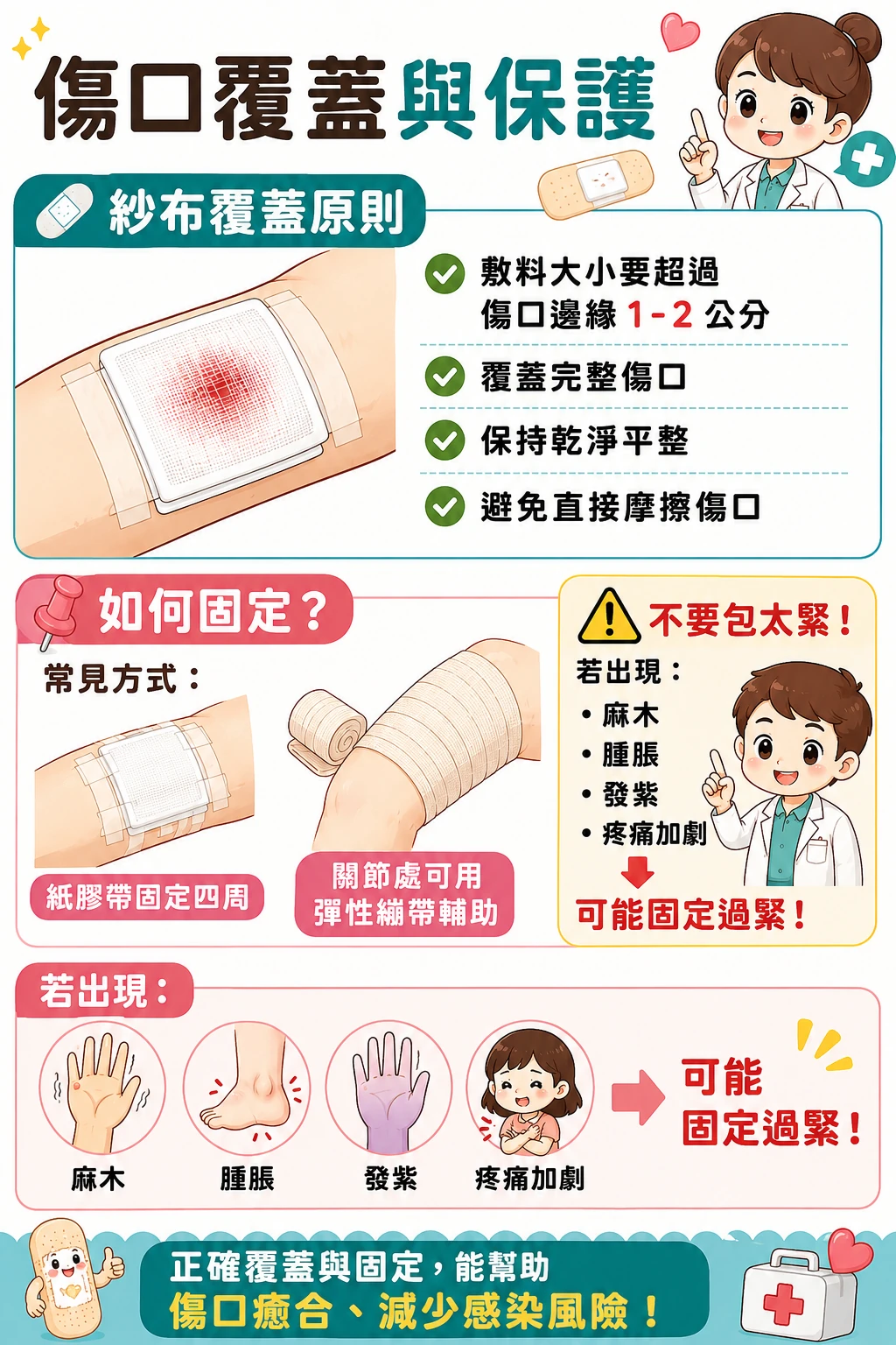 同系列圖卡 10