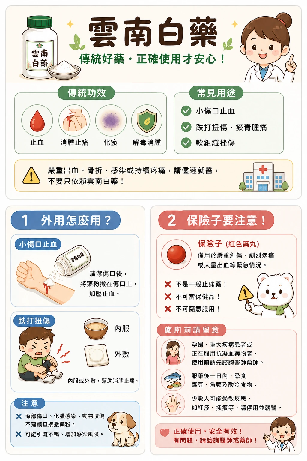同系列圖卡 2