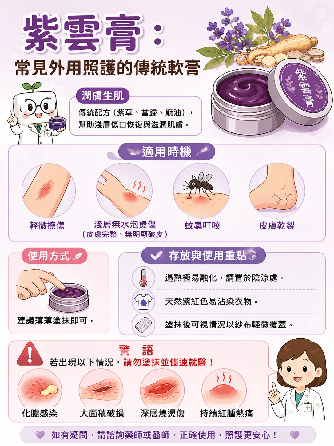 同系列圖卡 3